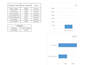 do excel tasks with advanced formulas like vlookup